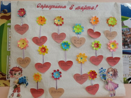 Международный женский день Международный женский день.