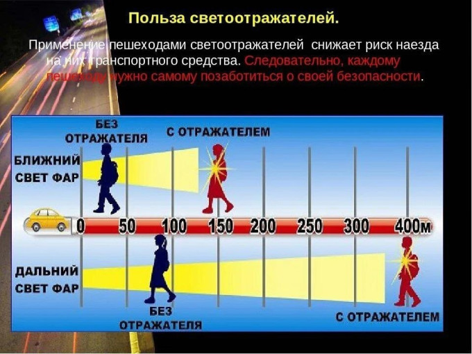 «Засветись!» «Засветись!».