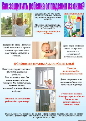 Ребенок у окна Ребенок у окна.